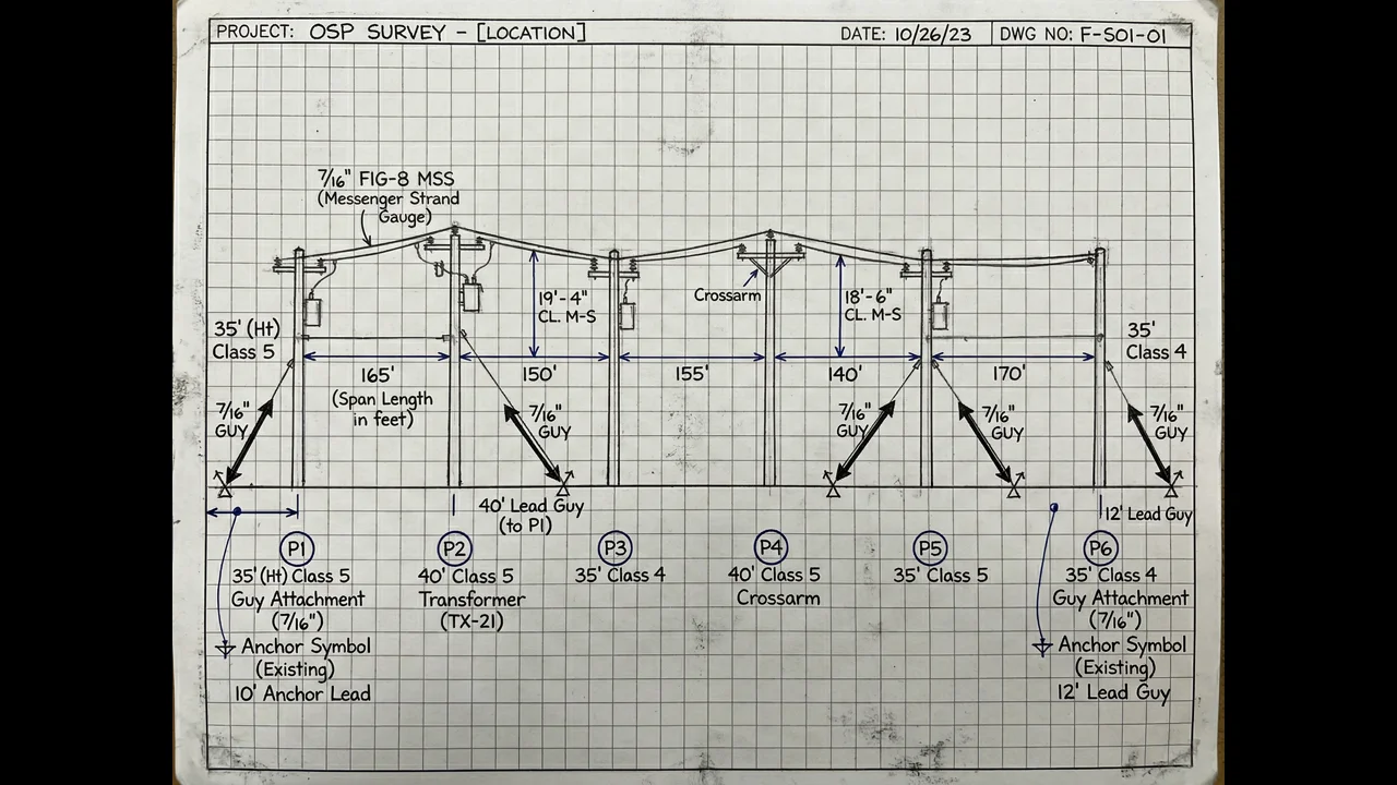 Field engineer conducting strand mapping and aerial plant assessment on utility poles